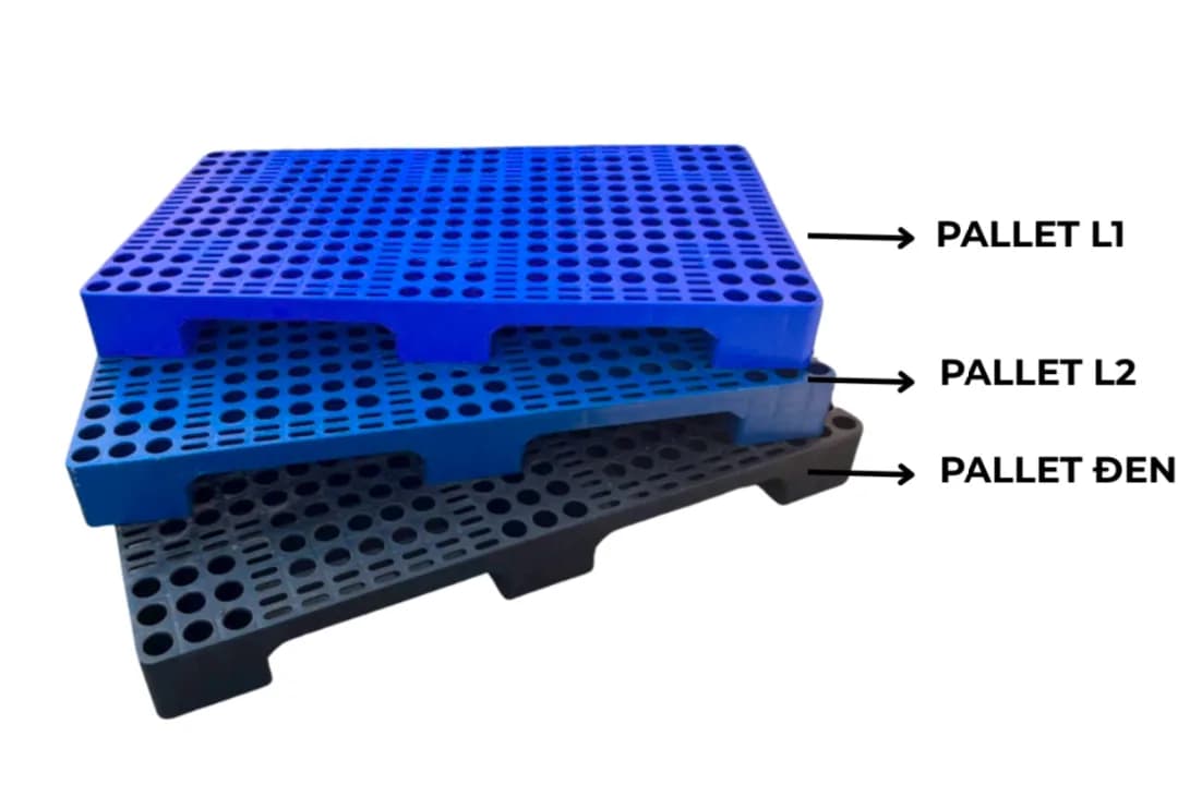 Tải tĩnh, tải động và tải kệ của pallet nhựa khác nhau thế nào?